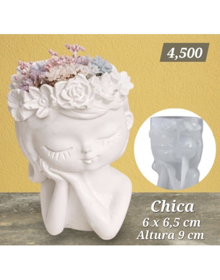 Maceta Chica
