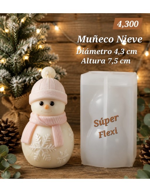 Muñeco Nieve Gorro